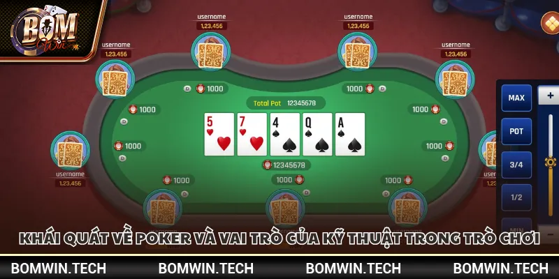 Khái quát về poker và vai trò của kỹ thuật trong trò chơi