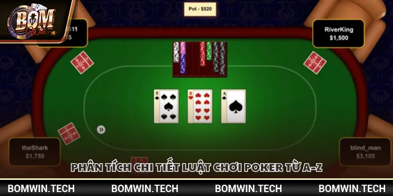 Phân tích chi tiết luật chơi Poker từ A–Z
